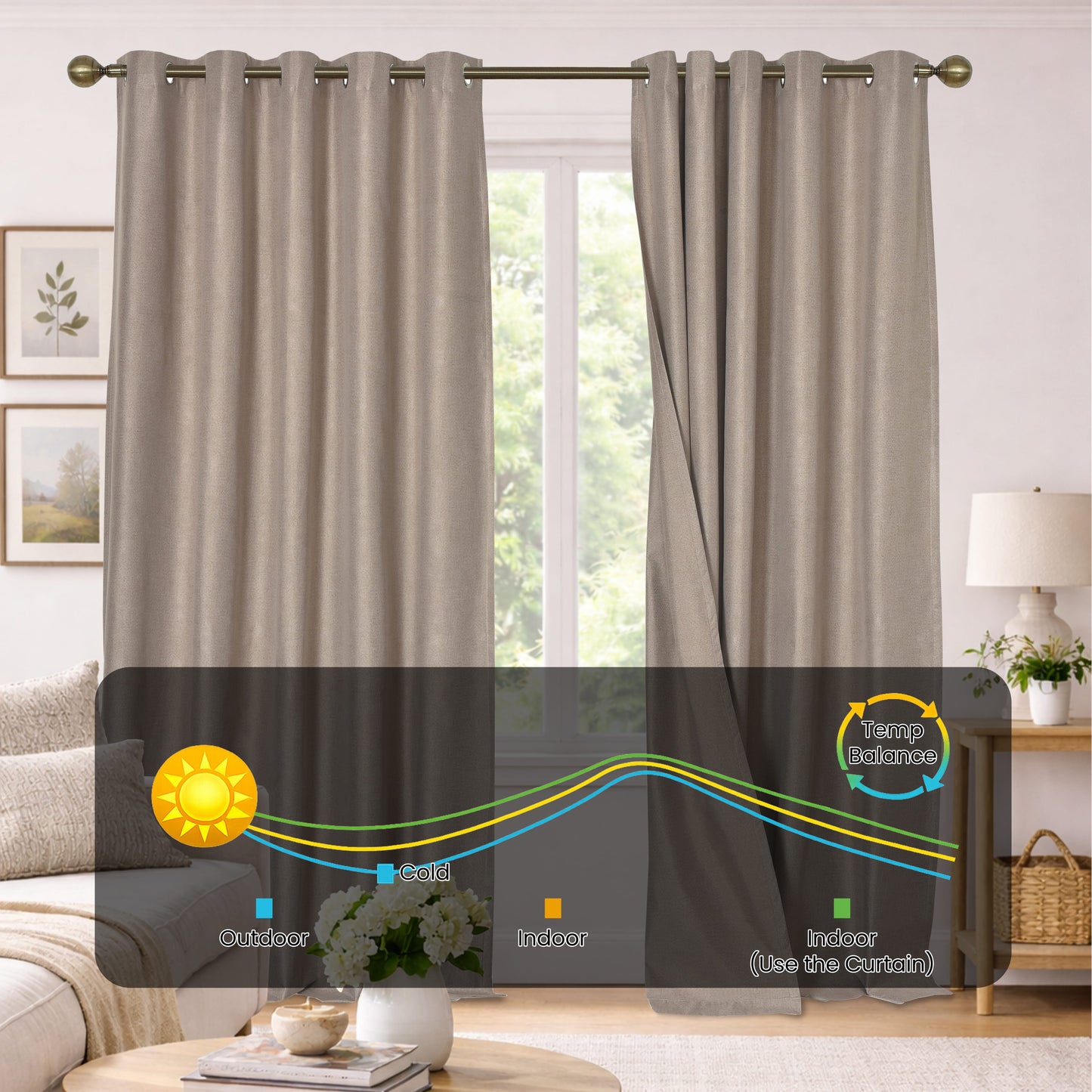 OLIVIA ROCCO Curtain LOOMWORKS Blackout Linen Eyelet Curtains Wholesale Manchester UK