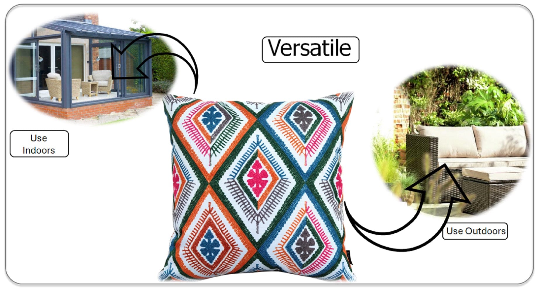 OLIVIA ROCCO Cushions 43 x 43 cm / MEZE MULTI Vibrant Meze Waterproof  Cushion Covers 43x43cm Wholesale Manchester UK