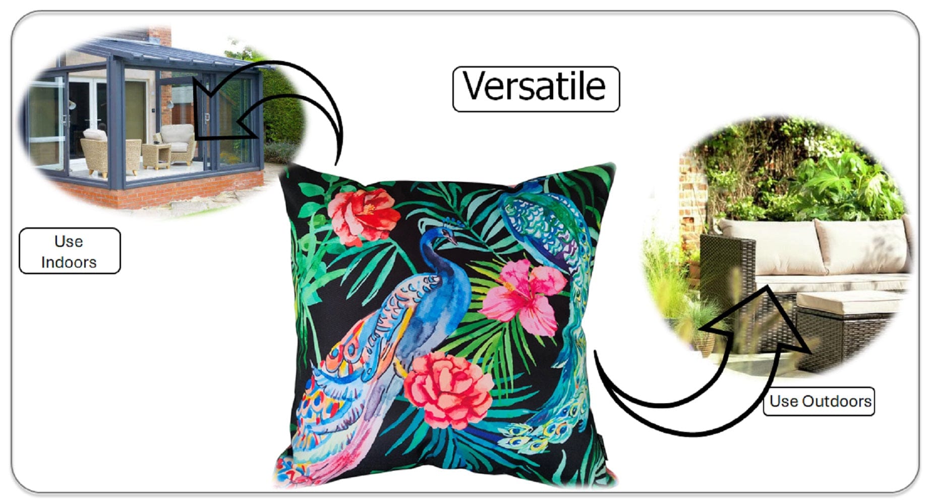 OLIVIA ROCCO Cushions 43 x 43 cm / PEACOCK Peacock Waterproof Cushion Covers 43x43cm Wholesale Manchester UK