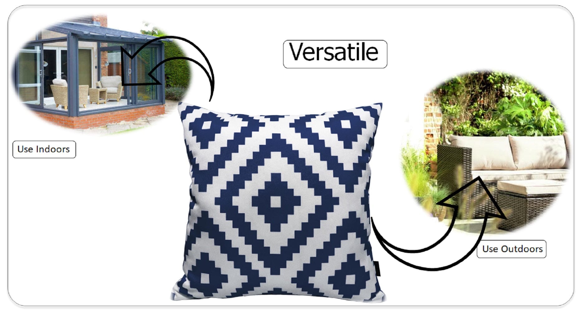 OLIVIA ROCCO Cushions NAIROBI NAVY / 43 x 43 cm Nairobi Navy Waterproof Cushion Covers 43x43cm Wholesale Manchester UK
