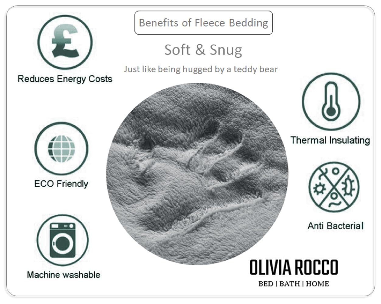 OLIVIA ROCCO Duvet Cover Leaf Printed Teddy Duvet Sets With Reversible Sherpa Fleece Fur Wholesale Manchester UK